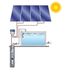 Kép 3/3 - Pedrollo Fluid Solar 4/8